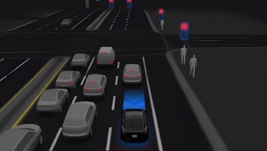 رخصة تسلا للقيادة الذاتية الكاملة Full Self-Driving –FSD