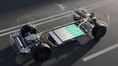 Range Extended Electric Vehicle -REEV