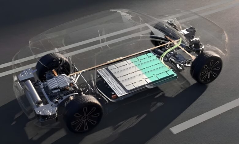 Range Extended Electric Vehicle -REEV