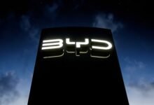 BYD Group