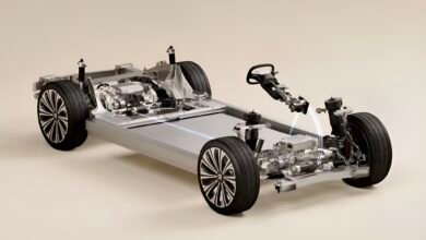 أنظمة التوجيه بالأسلاك Steer-by-Wire