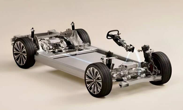 أنظمة التوجيه بالأسلاك Steer-by-Wire