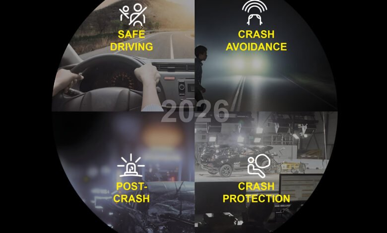 يورو إنكاب Euro NCAP