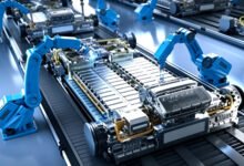 جانفنج ليثيوم Ganfeng Lithium